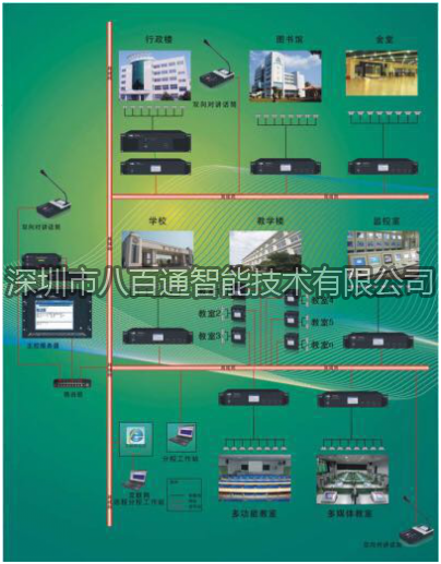 廣播主機(jī)在校園廣播系統(tǒng)有什么作用