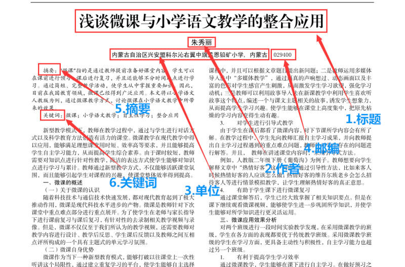 發表論文格式模板 發表論文格式要求(668論文網) 發表論文格式模板 發表論文格式要求(668論文網)