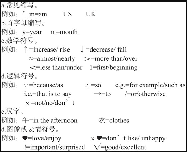 初中英語筆記整理相關論文 初中英語筆記整理相關論文