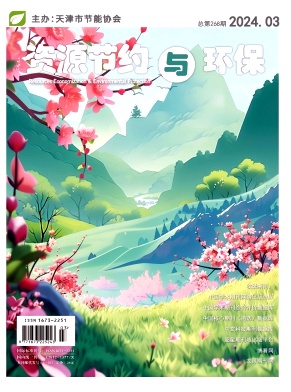 資源節(jié)約與環(huán)保封面 資源節(jié)約與環(huán)保封面